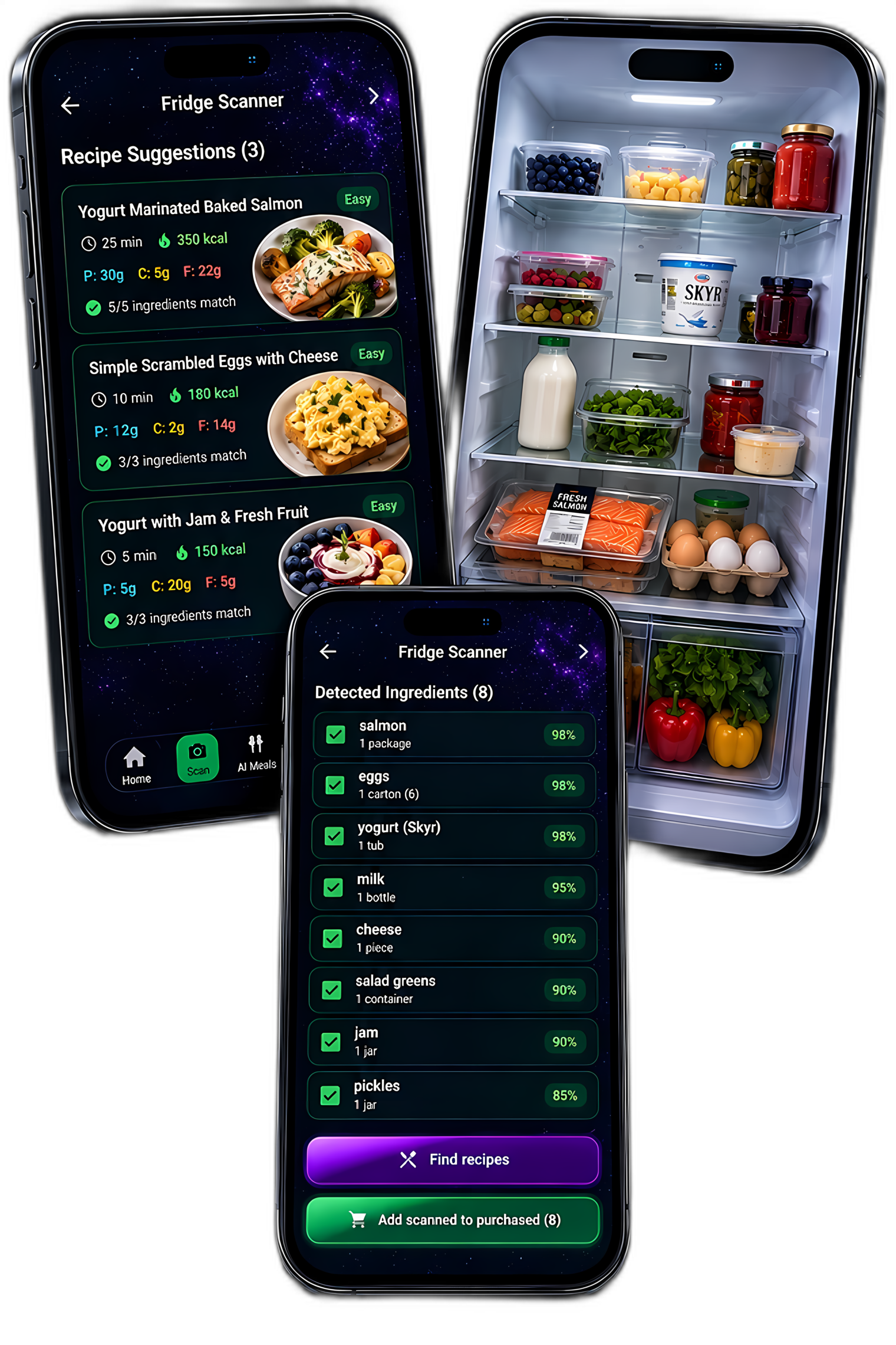 FitHamAI fridge scanner detecting ingredients and suggesting recipes from what's available